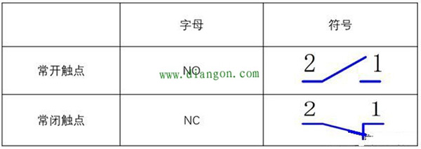 南宫NG