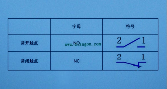 电气设计中？１沾サ愕难≡